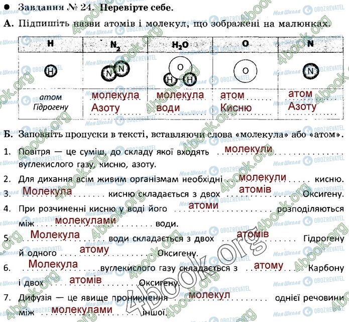 ГДЗ Природознавство 5 клас сторінка 24